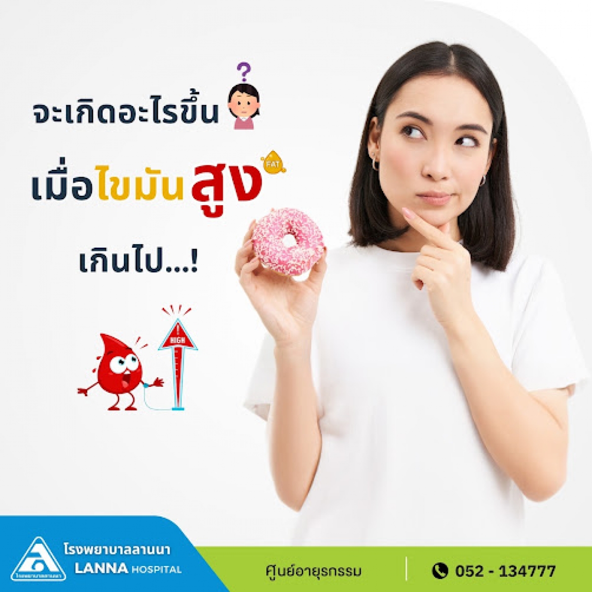 จะเกิดอะไรขึ้น? เมื่อไขมันสูงเกินไป...!