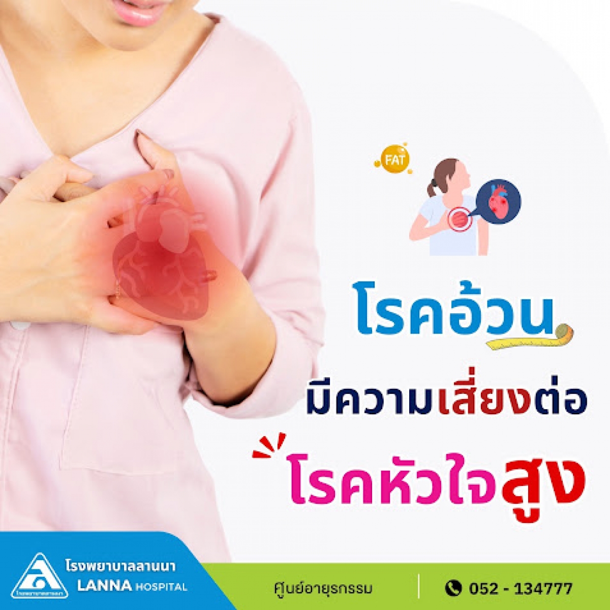 โรคอ้วน มีความเสี่ยงต่อโรคหัวใจสูง